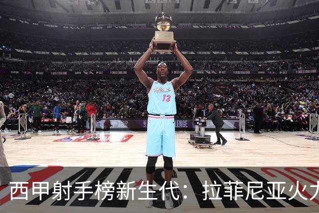 西甲射手榜新生代：拉菲尼亚火力全开，C罗仍是传奇！
